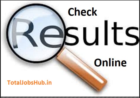 izziuyresult|Check Result Online .